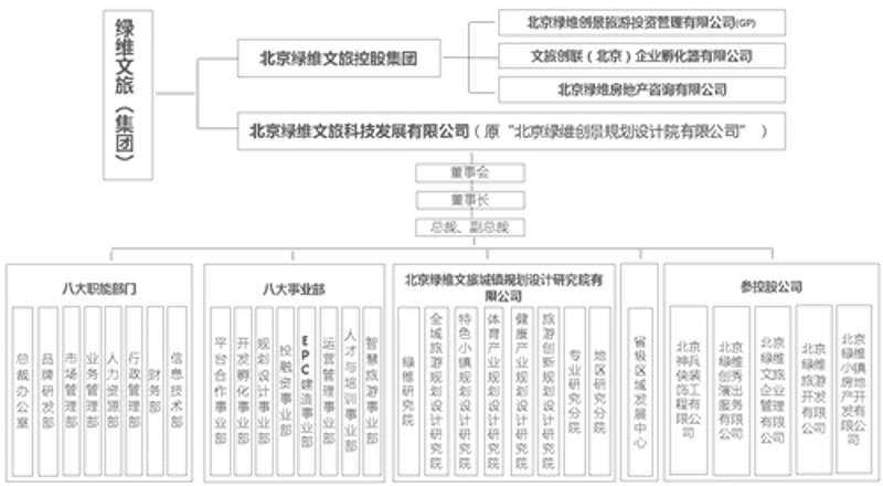 探索未知——带你一起规划有趣的旅行